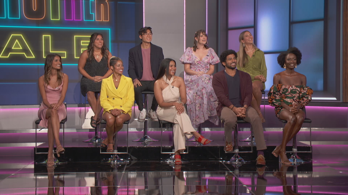 Big Brother 23 | Tell-Tale TV Big Brother 23
