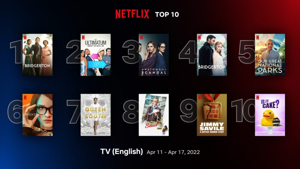 top10-tv-english-apr-11-apr-17-2022