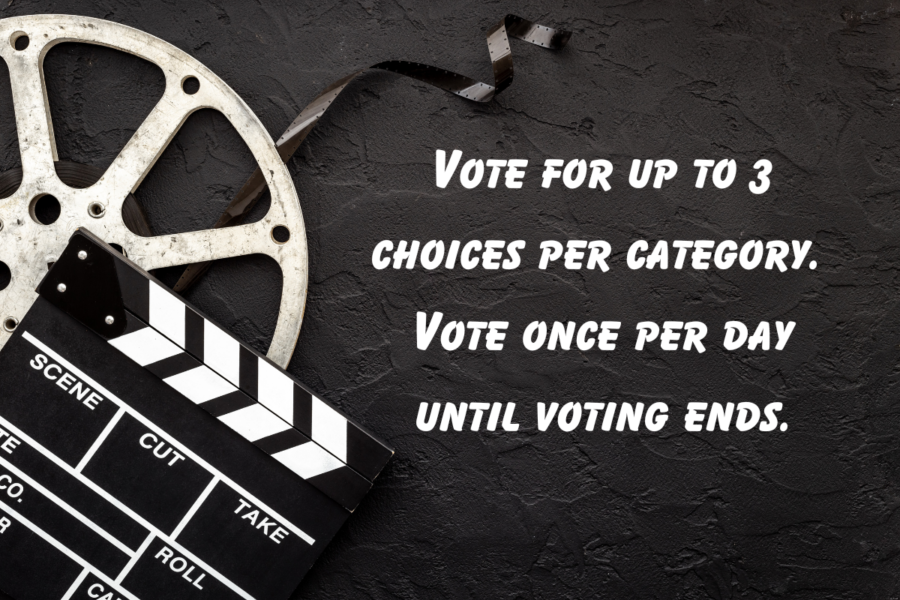 TellTale TV Awards Vote for up to 3 choices per category. Vote once